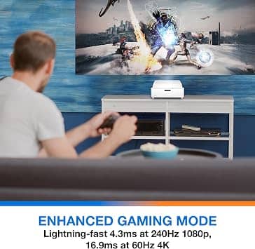 Optoma GT4000UHD Projectors New