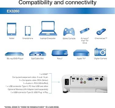 Epson EX3260 Projectors New