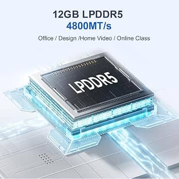 Beelink N95 Computers New