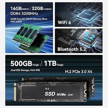 Beelink EQR5 Computers New
