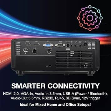 Optoma HZ41 Projectors New