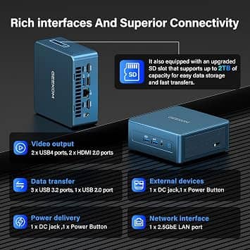 GEEKOM IT 12 Computers New