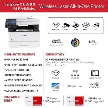 Canon imageCLASS MF465dw Printers New