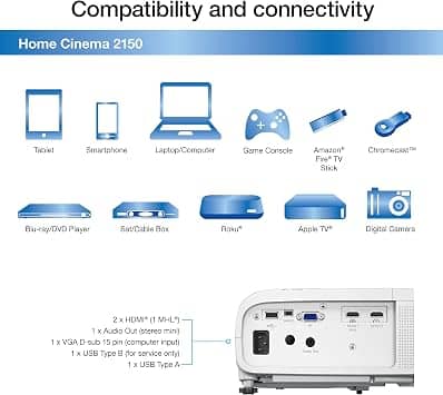 Epson HC2150 Projectors New