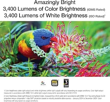 Epson Home Cinema 1100 Projectors New