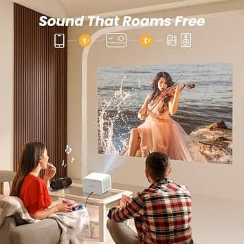 Yaber L2S Projectors New