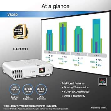 Epson VS260 Projectors Refurbished - Good