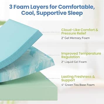 Yaheetech Memory Foam Mattress Mattresses New Full 8"
