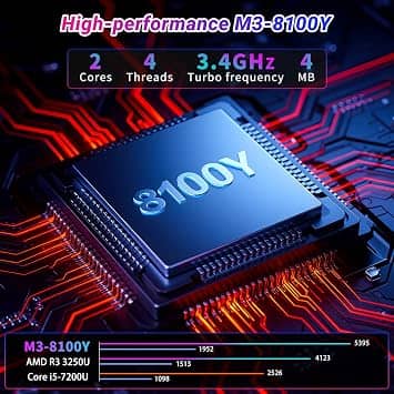Tunhail UL156-YY Computers New