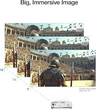 Epson V11HB63020-N Projectors Refurbished - Excellent