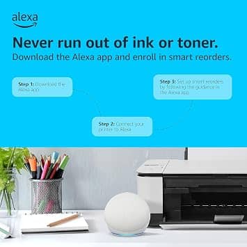 Canon TS6420 Printers New