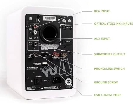 Kanto YU4GW Portable Bluetooth Speakers White New