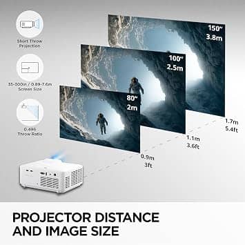 ViewSonic LS711HD-CR Projectors Refurbished - Excellent