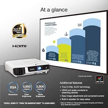 Epson EX5280 Projectors New