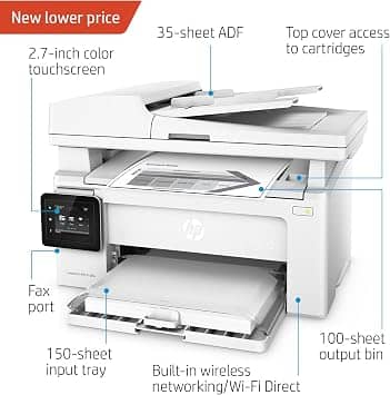 HP M130 Printers Refurbished - Excellent