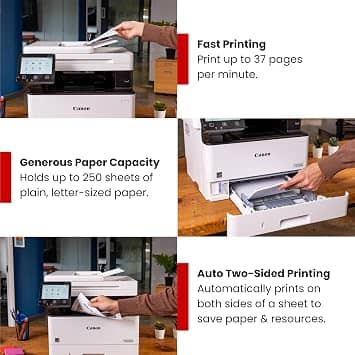 Canon imageCLASS MF462dw II Printers New