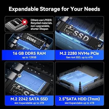 GEEKOM IT12 Pro Computers New