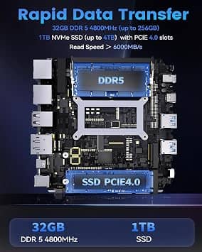 Getorli GT105 Computers New