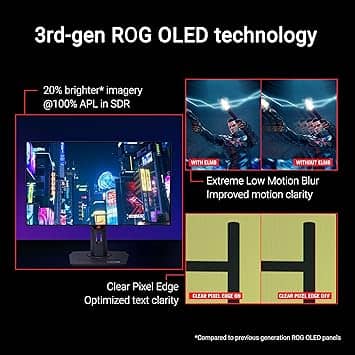 ASUS XG27AQDMG Monitors