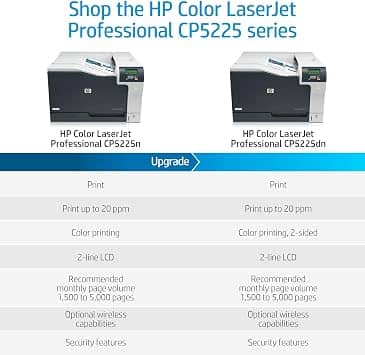 HP LaserJet Pro CP5225n Printers New