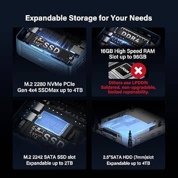 GEEKOM IT 12 Computers New