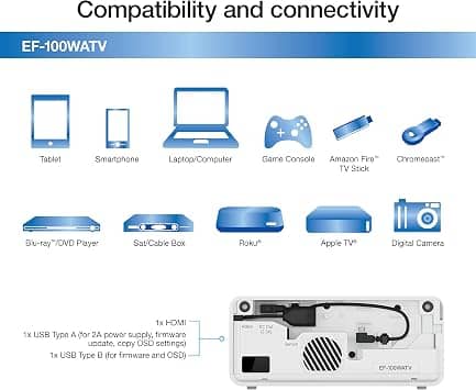 Epson EF-100 Projectors New