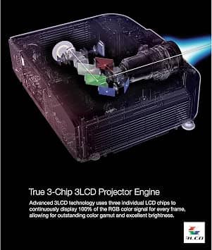 Epson V11HA48020-N Projectors Refurbished - Excellent