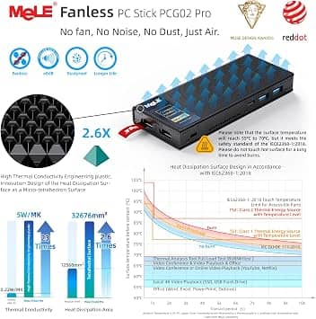 MeLE PCG02 Pro Computers New