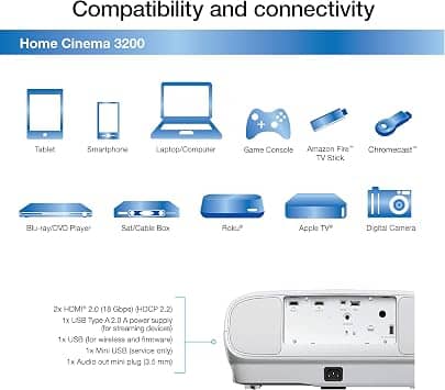Epson HC3200 Projectors Refurbished - Excellent