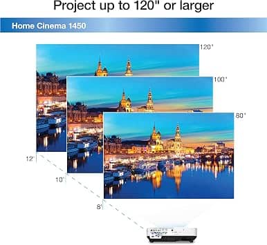 Epson HC1450 Projectors New