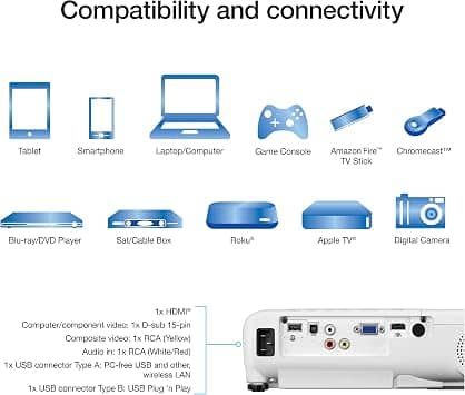 Epson EX5280 Projectors New