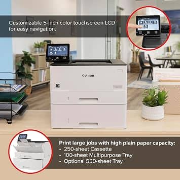 Canon imageCLASS LBP247dw Printers New
