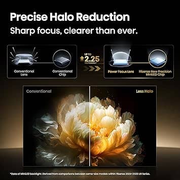 Hisense U8QG TVs