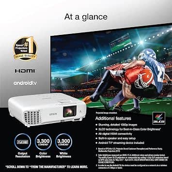 Epson HC880X Projectors New