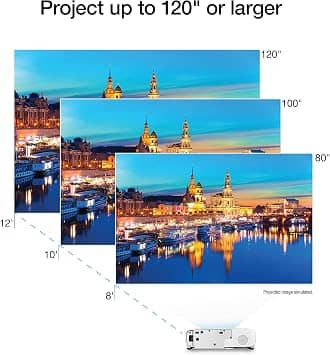 Epson HC880X Projectors New