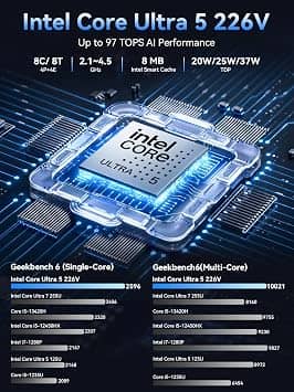 GMKtec K17 Computers New