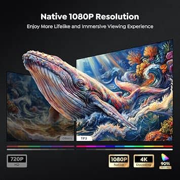 TOPTRO TP3 Projectors Open-Box Excellent