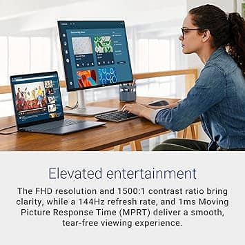 Dell S2425HSM Monitors New