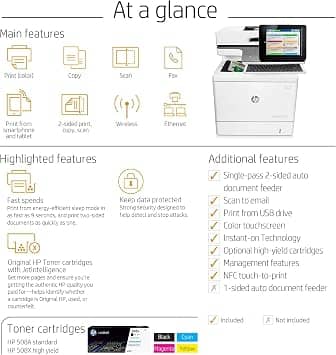 HP MFP M577z Printers Refurbished - Excellent