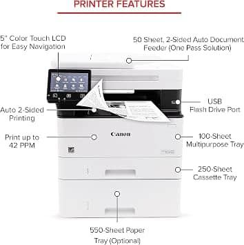 Canon imageCLASS MF465dw Printers New