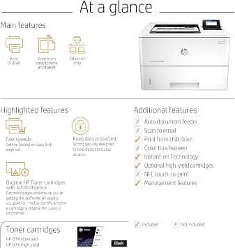HP LaserJet Enterprise M506dn Monochrome Printers Refurbished - Excellent