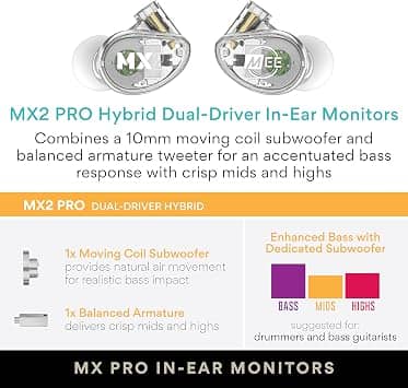 MEE audio MX PRO Headphones & Earbuds Black New