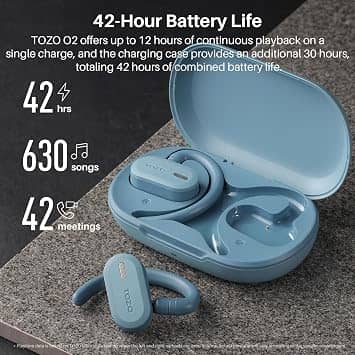 TOZO O2 Headphones & Earbuds Black New