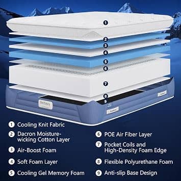 BedStory Adult Mattress Mattresses New Full 12"