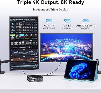 GEEKOM iX12 Computers New