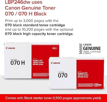Canon imageCLASS LBP246dw Printers New