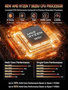 Bmax B5A Pro Computers New