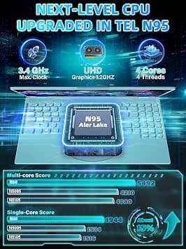 Nmybwo DQ156 Computers New