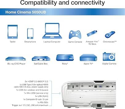Epson Home Cinema 5050UB Projectors New