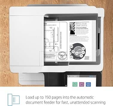HP LaserJet Enterprise MFP M634 Printers Used - Good